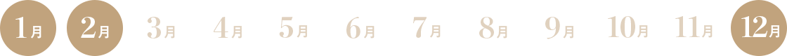 ゴールドコーストのベストシーズン