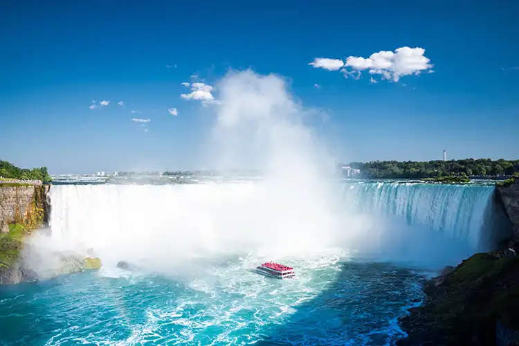 ナイアガラの滝