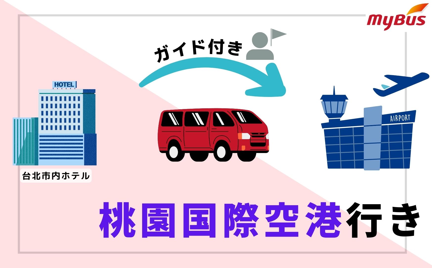 ガイド付き空港送迎専用車  台北市内ホテル→桃園空港  