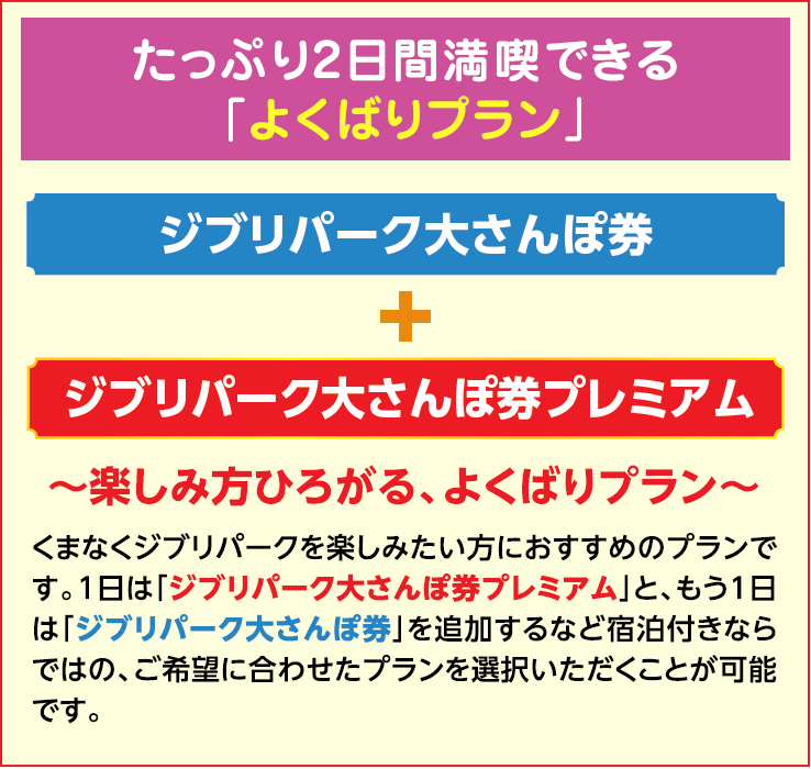 ジブリパーク大さんぽ券 + ジブリパーク大さんぽ券プレミアム の「よくばりプラン」