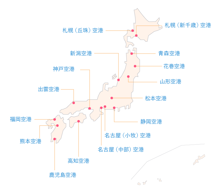 FDAの運航路線