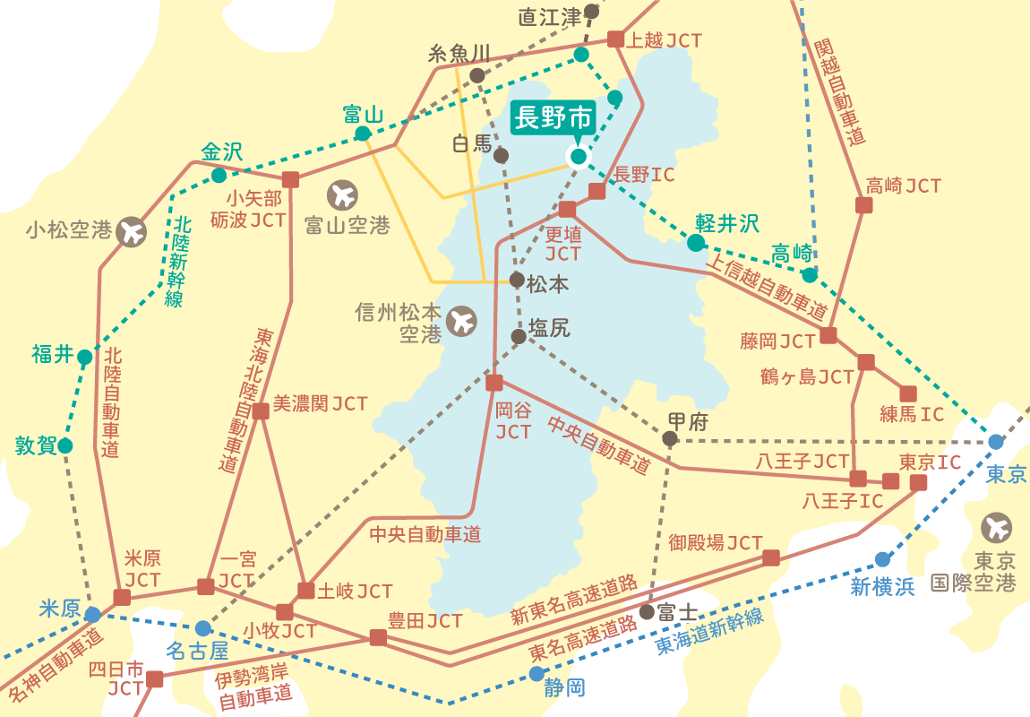 長野市への交通アクセス