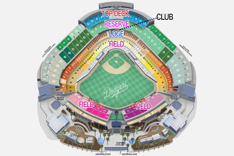 ドジャースタジアム座席表