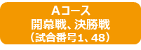 ラグビーワールドカップ2019TM日本大会チケット付ツアー Aコース