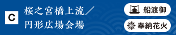 桜之宮橋上流／円形広場会場