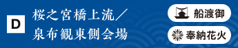 桜之宮橋上流／泉布観東側会場