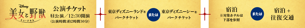 『美女と野獣』ミュージカル公演チケット（昼公演）+東京ディズニーランド®パークチケットまたは東京ディズニーシー®パークチケット+宿泊または宿泊+往復交通